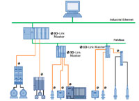 Expanded IO-Link range from RS addresses needs for data down to sensor/actuator levels