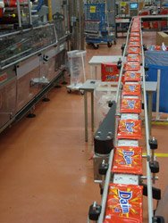 adi Group delivers sweet success for Daim