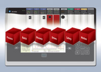 Adopting a multi-disciplinary approach to automation