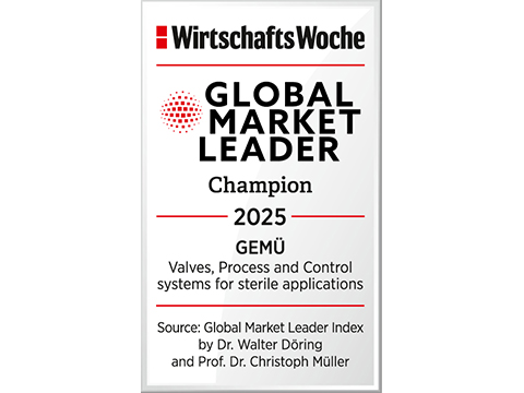 GEMU honoured as Global Market Leader for the ninth time in a row