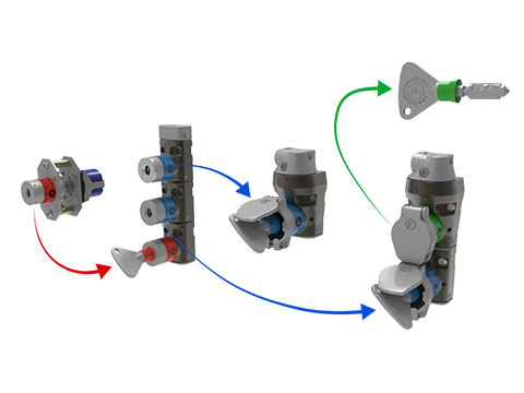 Main changes in the ISO 14119 standard for interlocking devices