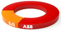 ABB to acquire B&R